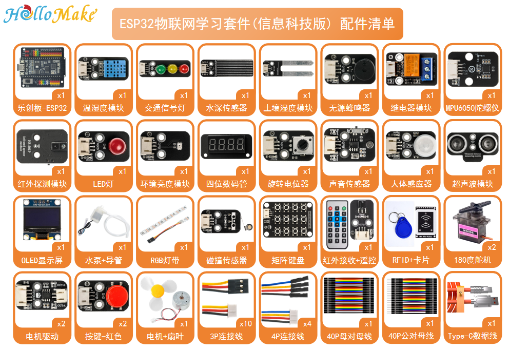 物联网套件
